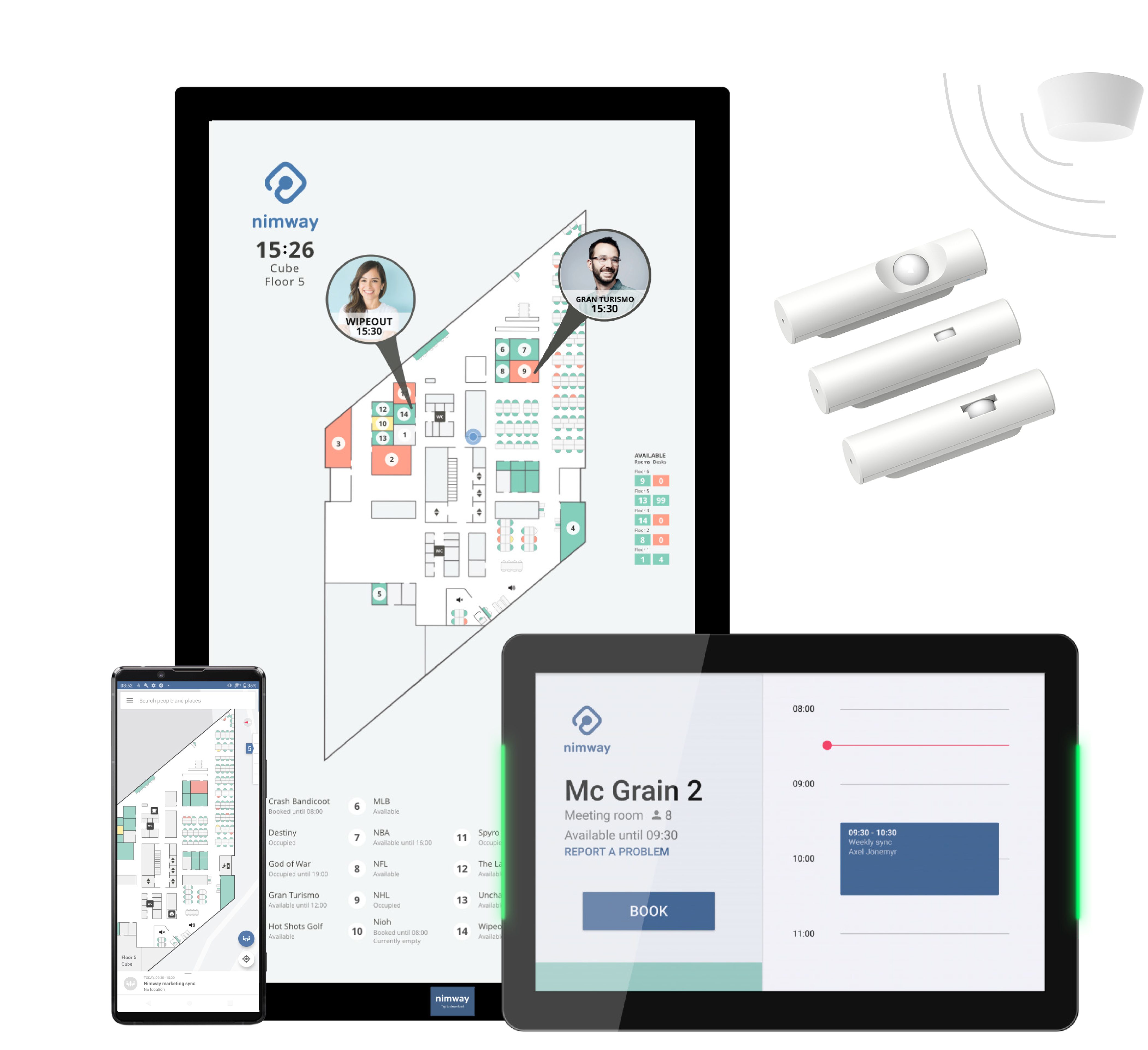 The Nimway hardware ecosystem